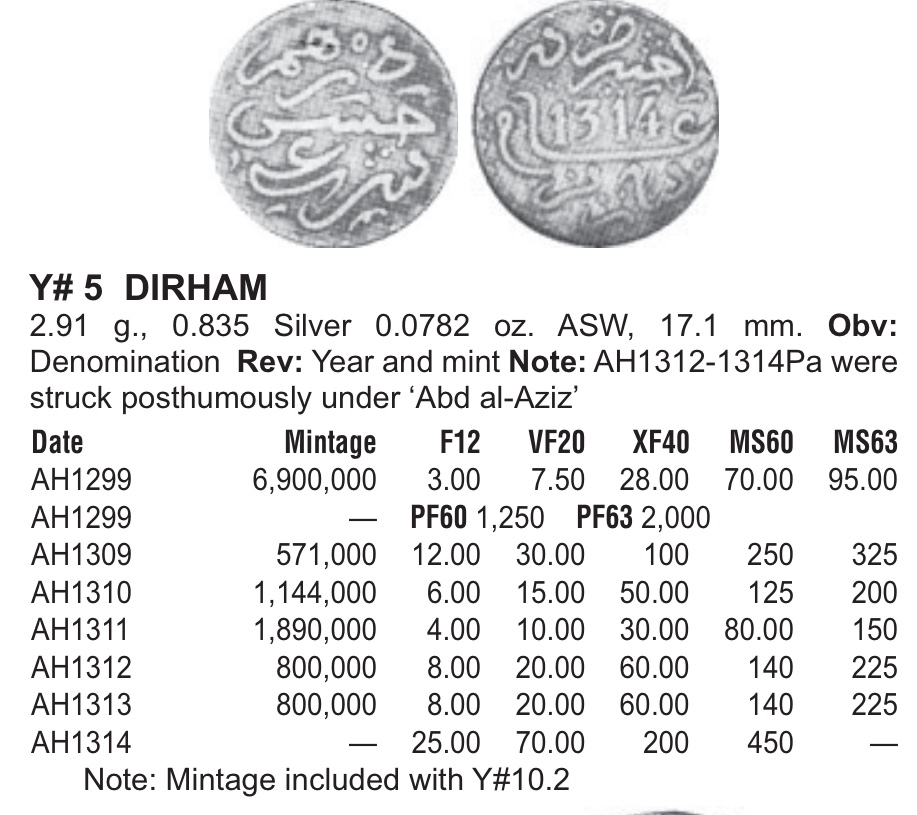 Курс рубля к дубайскому дирхаму. Валюта в Эмиратах к рублю. Цифры арабских Эмиратов на монетах. Арабская монета номиналом 1. 1 Арабская монета в рублях.