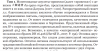 Тип 1 описание.png