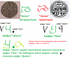 Сравнение Бердибек.png