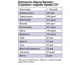 Сравнительная таблица.jpg